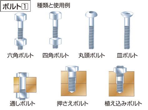 後進|「後進」の意味や使い方 わかりやすく解説 Weblio辞書